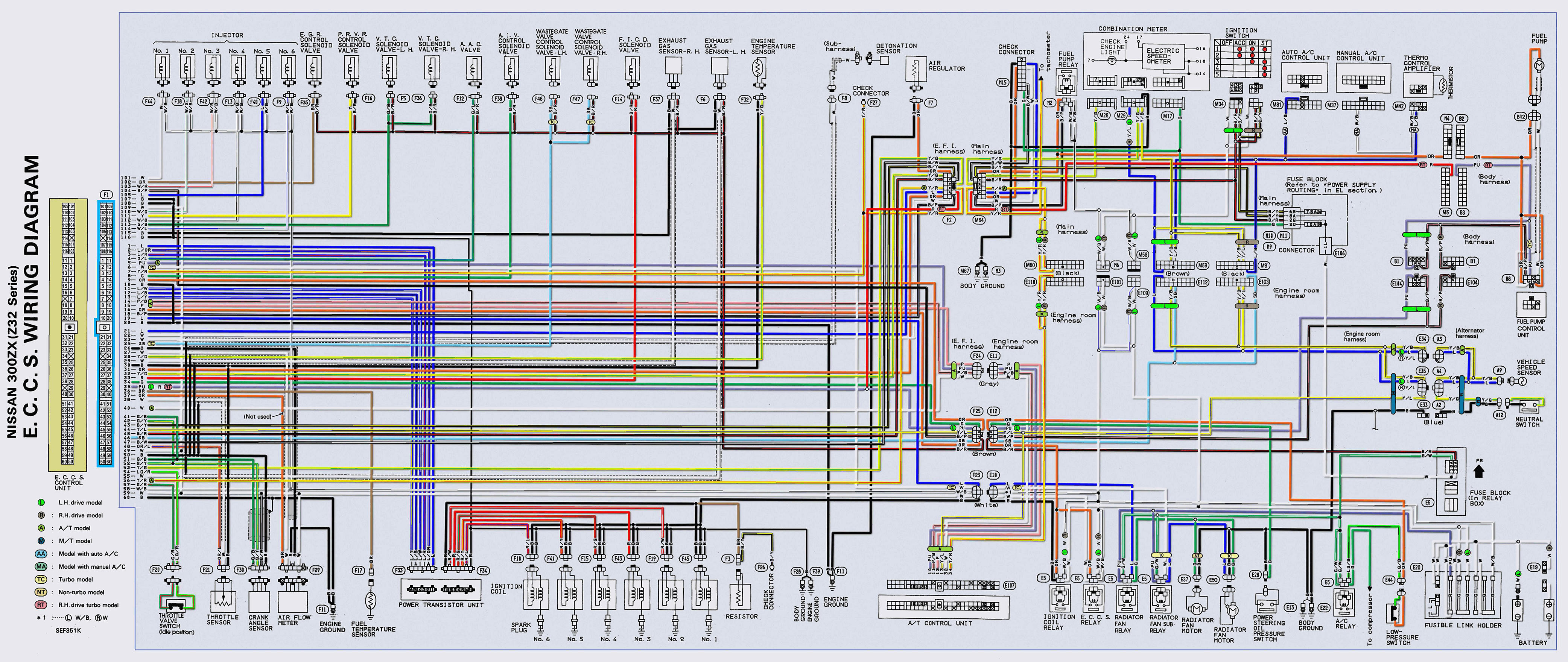 Wire Diagram 1988 Nissan 300zx Simple Guide About Wiring